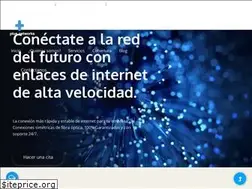 Sites similar to plus-networks.com