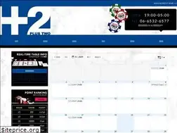 Sites similar to plus-two.net