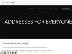 Sites similar to plus.codes