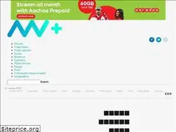 Sites similar to plus.mv
