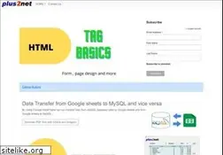 Sites similar to plus2net.com