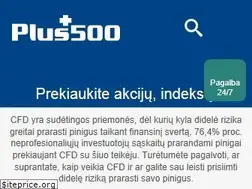 Sites similar to plus500.lt