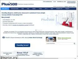Sites similar to plus500.pl