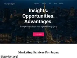 Sites similar to plusalphadigital.com