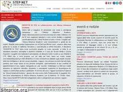 Sites similar to plusdotazionetalento.it