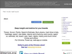 Sites similar to plusfortrello.com