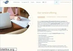 Sites similar to plushr.com