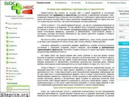 Sites similar to plusiminus-turizm.ru