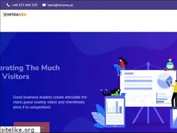 Sites similar to plusintranet.com