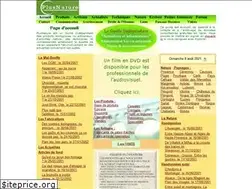 Sites similar to plusnature.com