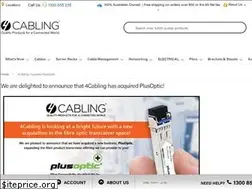 Sites similar to plusoptic.com