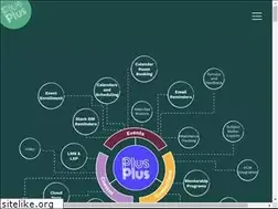 Sites similar to plusplus.co