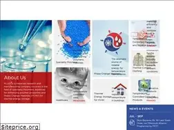 Sites similar to pluss.co.in