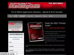 Sites similar to plussizingguide.com