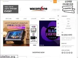 Sites similar to plutus.co.kr