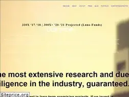 Sites similar to plutusmanagement.com