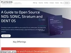 Sites similar to plvision.eu