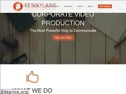 Sites similar to plvisuals.com