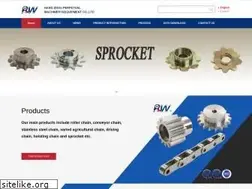 Sites similar to plwpt.com