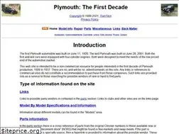 Sites similar to ply33.com