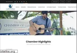 Sites similar to plymouthchamber.com
