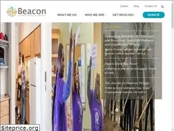 Sites similar to plymouthfoundation.org