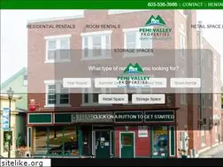 Sites similar to plymouthnhrentals.com