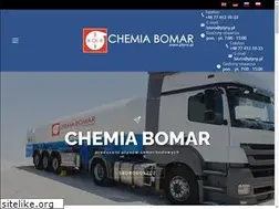 Sites similar to plyny.pl