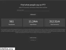 Sites similar to plytic.com
