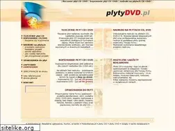 Sites similar to plytydvd.pl