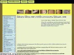 Sites similar to plywoodthai.com
