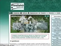 Sites similar to plzenskazula.cz