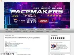 Sites similar to pm1.blogspot.com