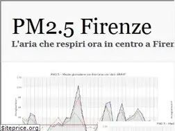 Sites similar to pm2.5firenze.it