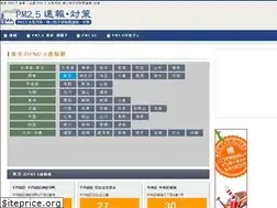Sites similar to pm25news.com