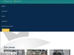 Sites similar to pmcn.org