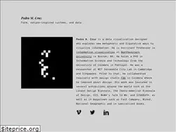 Sites similar to pmcruz.com