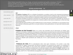 Sites similar to pmerello.blogspot.com