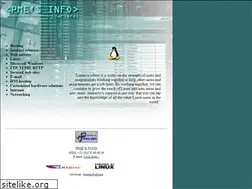 Sites similar to pmes-info.com