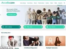 Sites similar to pmg-research.com
