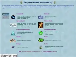 Sites similar to pmg.org.ru
