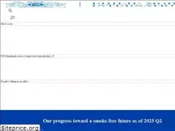 Sites similar to pmi.com