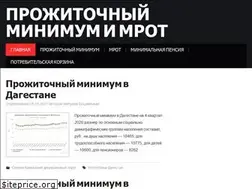 Sites similar to pmini.ru
