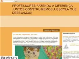 Sites similar to pmjgminas.blogspot.com