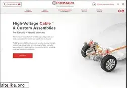 Sites similar to pmk.com