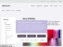 Sites similar to pmma.dk