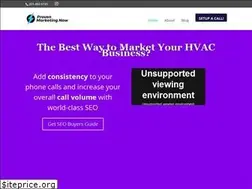 Sites similar to pmnow.biz