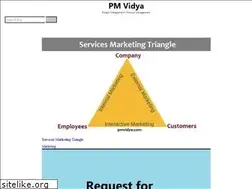 Sites similar to pmvidya.com