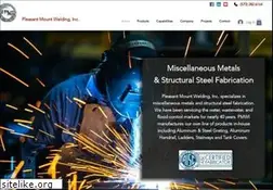 Sites similar to pmwi.net