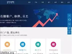 Sites similar to pmwsoft.com